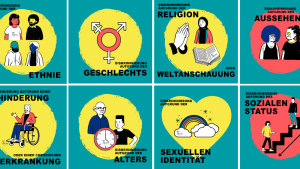 8 Diskriminierungsgründe